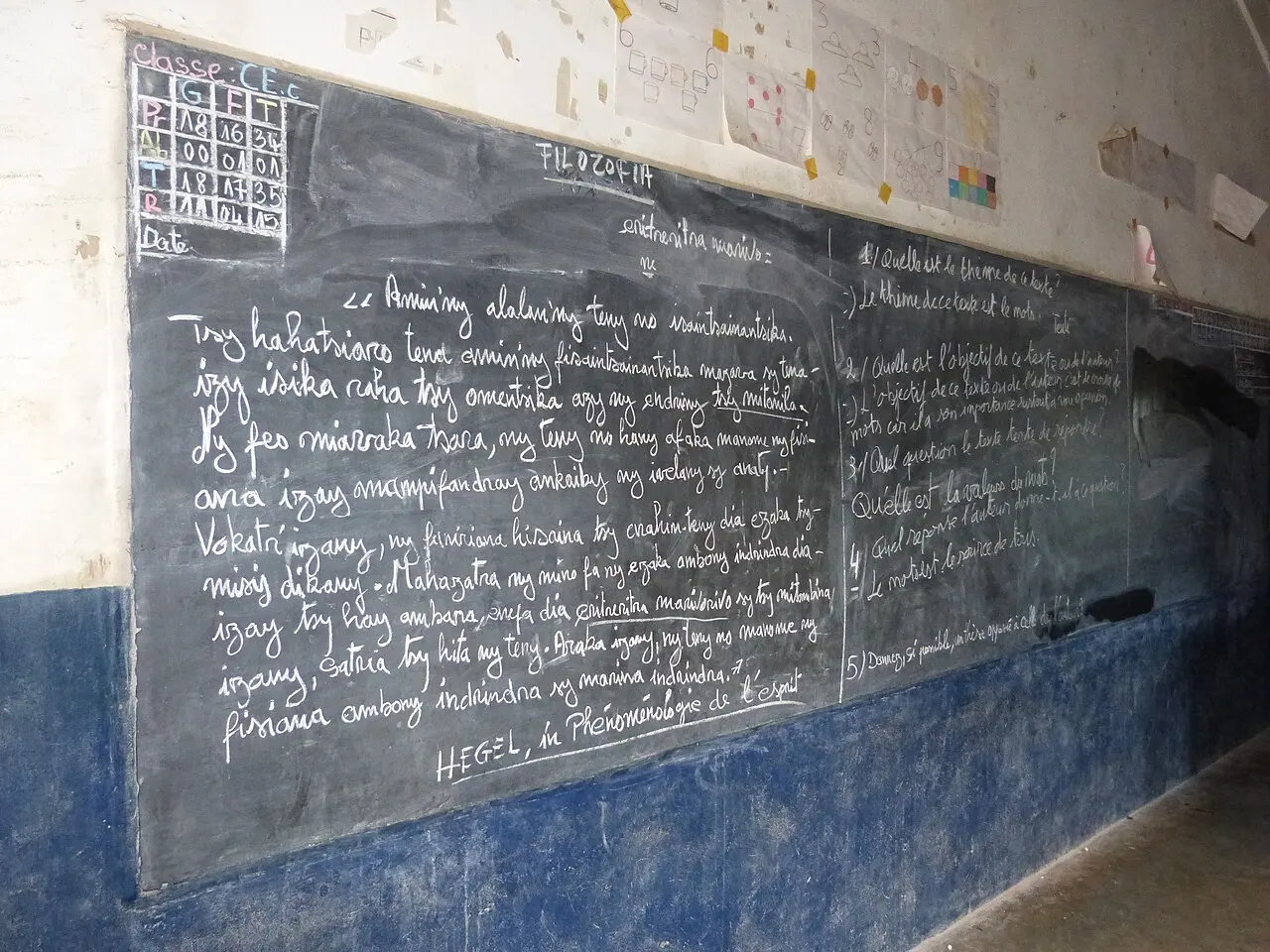 Madagascar public schools face teacher shortages