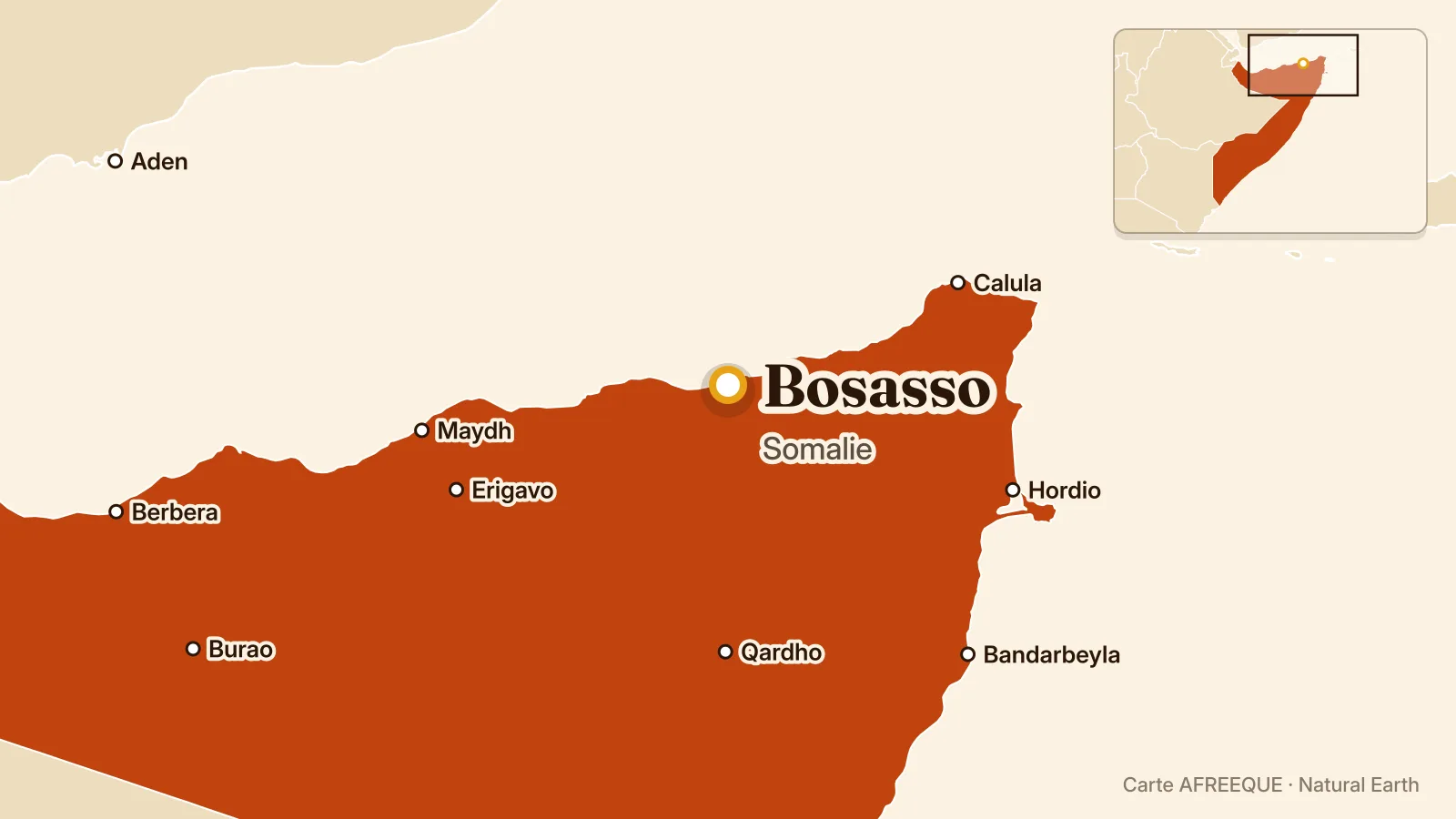 Carte : Bosasso, Somalie