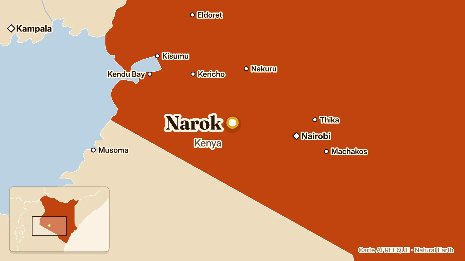Carte : Narok, Kenya