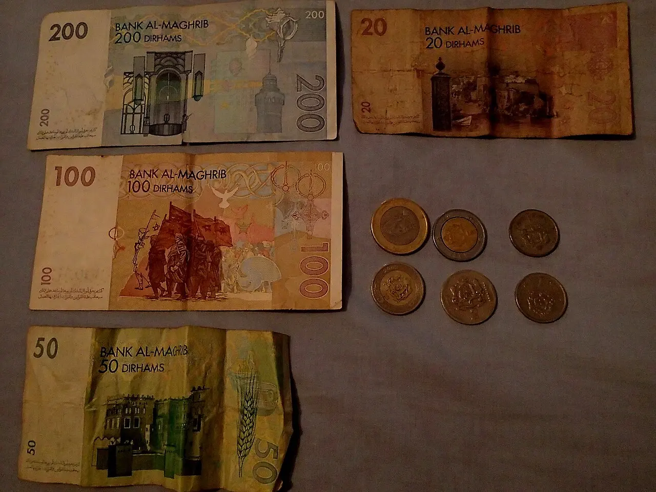 Dirham marocain — illustration