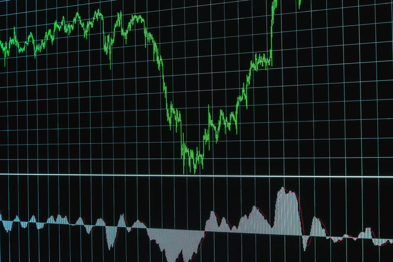 Mozambique's economy grows 1.7% in second quarter