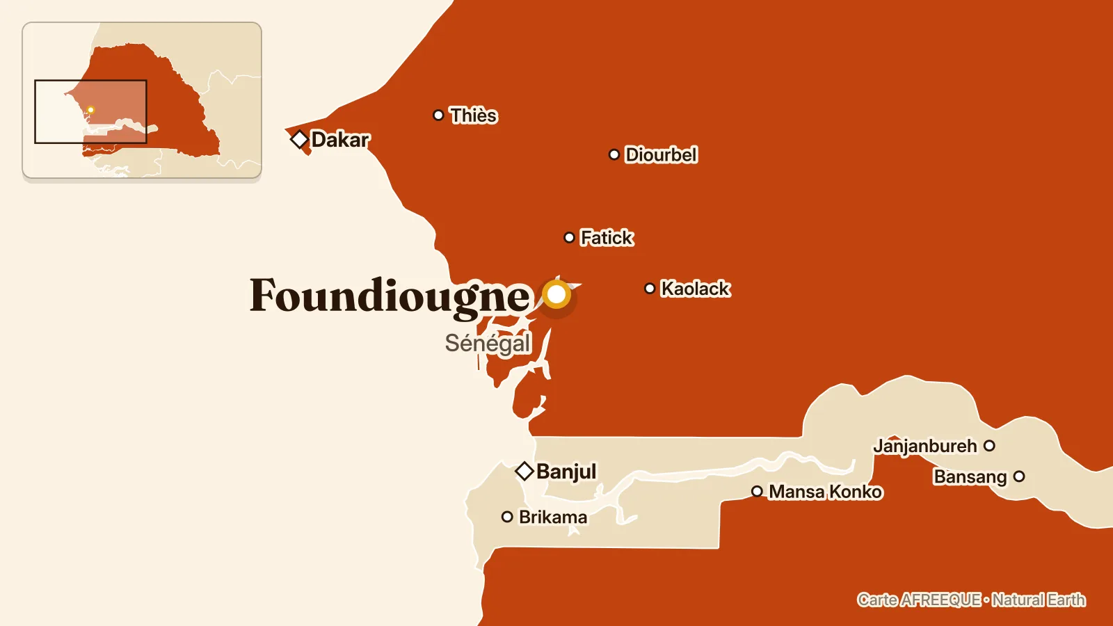 Carte : Foundiougne, Sénégal